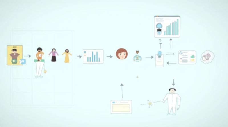 Full image preview of animated explainer project